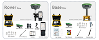 Récepteur GNSS SMA26 PRO le plus vendu, précision 1 cm, pour projets topographiques et de construction urbaine