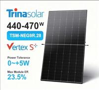 لوح طاقة شمسية ترينا من الفئة الأولى بنصف خلية 440-470 واط طراز TSM-NEG9R.28 من النوع N بزجاج مزدوج عالي الكفاءة