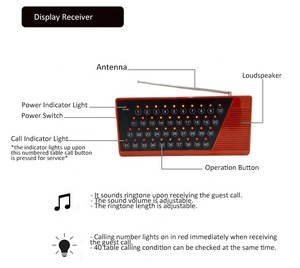 Trung Tâm Cuộc Gọi Bãi Biển Đặt Hàng Hệ Thống Nhắn Tin Pager Beeper Nhà Hàng Không Dây Bảng Buzzer Với Rung Động Và Ánh Sáng - Product Image 4