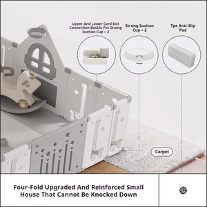 รั้วพลาสติกขนาดเล็กใช้สำหรับเด็กอายุ0-3ขวบรั้วกั้นเด็กใช้ในสวน - Product Image 5