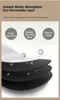 Tapis de séchage pour tasses à café imprimé, absorbant, antidérapant, résistant à la chaleur, protection de comptoir de cuisine, tapis de drainage pour bar à café