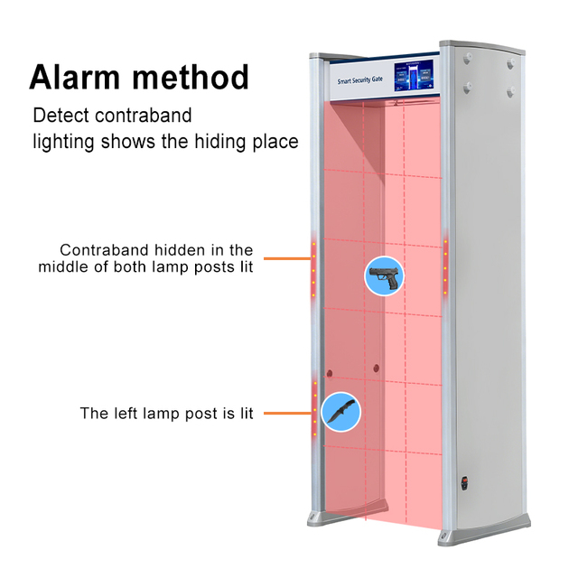 Quickly Detect Hidden Risks and Achieve Full-process Security Detection Walkthrough Security Scanner