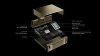 DGX Spark 4T 940-54242-0006-000  Server AI Platform Komputasi GPU Enterprise 4TB Nvme DeepSeek