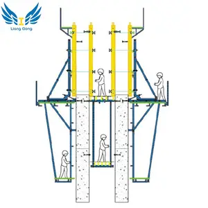 Moules de colonne de béton, plate-forme d'arbre, construction de cadrage