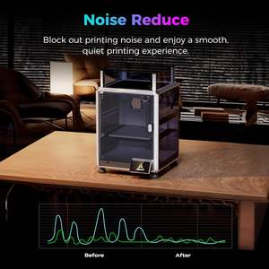 Creality K2 SE K1 SE Enclosure Transparent Dustproof Constant <b>Temperature</b> Noise Reduction Protective <b>Cover</b> for 3D Printer - Product Image 5