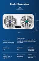 Tipo de ventilador de refrigeración de aire de bajo precio y ventilador de ventilación de coche solar con energía solar