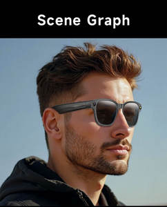 Lunettes de Soleil Intelligentes avec Appareil Photo, Verres Photo pour Lunettes IA - Product Image 4