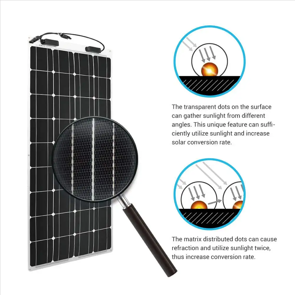 Sungree 100w mono kristalline flexible Solarmodule zu Hause mit hoher Qualität