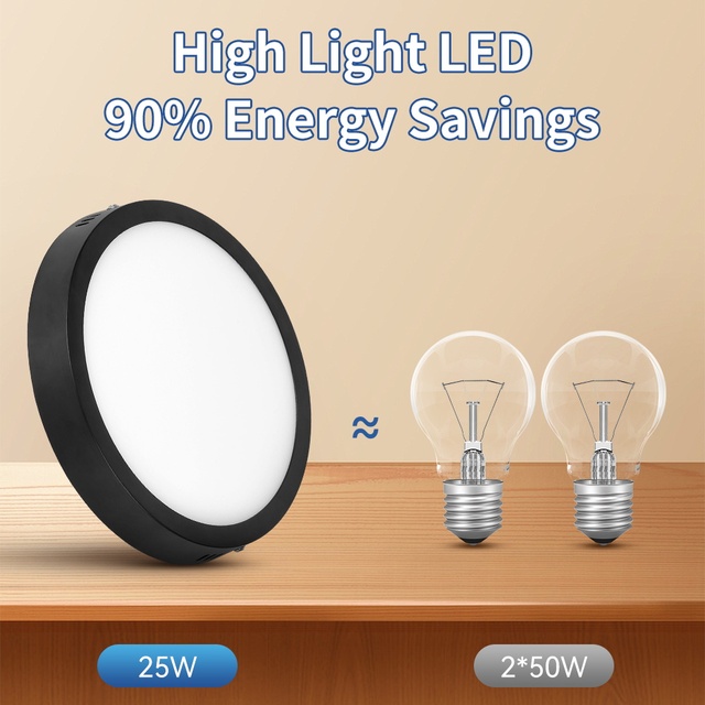 Slim LED Ceiling Light Surface Mounted Downlight Energy Saving Eye Protection Round Panel Light for Indoor Home Decoration