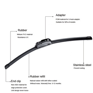 Fabricante de accesorios para automóviles OEM ODM Logo frente plano U gancho Universal parabrisas limpiaparabrisas suave al por mayor para modelo de coche 99% - Product Image 2