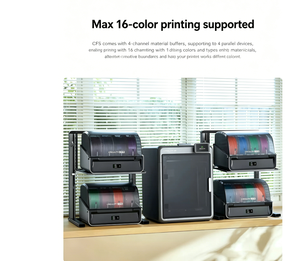 EU K2 Multi-Color 3D <b>Printer</b>, Auto Leveling Built-in Camera, Plug & Play Desktop Home FDM 3D Printing Machine - Product Image 3