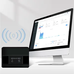 Sistema di conteggio persone FOORIR contatore digitale di trasmissione wifi con riconoscimento bidirezionale