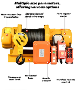Verricello Elettrico Industriale per Sollevamento e Trazione, con Freno di Sicurezza, Approvato CE per Edilizia - Product Image 4