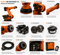 Robot industriel KUKA KR500 L420-3 C à 6 axes, charge utile de 500 kg, portée de 2673 mm pour la manutention et la palettisation