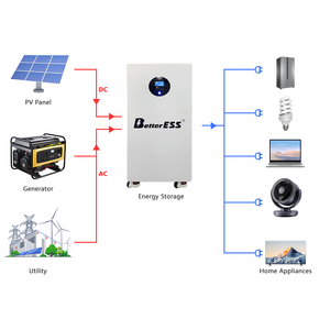 แบตเตอรี่ลิเธียมสำรองพลังงานภายในบ้าน BetterESS 16kWh 51.2V 314Ah พร้อมระบบปรับสมดุลพลังงาน 5kw ในตัว + แอปพลิเคชัน + บลูทูธ 51.2V 314 - Product Image 4
