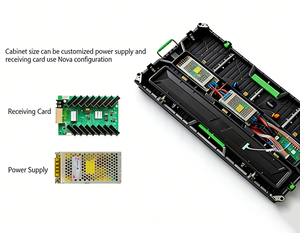 <span class=keywords><strong>Pannello</strong></span> <span class=keywords><strong>LED</strong></span> P3.91 per Noleggio Esterno |   Cabinet ad Alta Luminosità 6500nits 3840Hz 500*500/500*1000 IP65 - Product Image 2