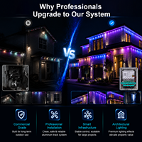 Controlador de Luces LED Programable, Sistema de Control Inteligente para el Hogar, RGB, Nube, Wifi, Sincronización con Música, 4 Salidas