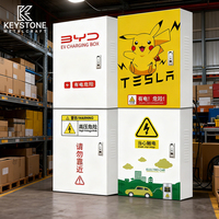 Boîtier de protection et de contrôle pour recharge de véhicules électriques 2026 en acier galvanisé IP54, étanche pour extérieur