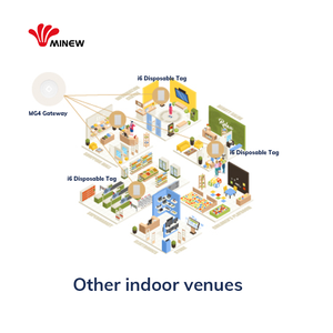 Pegatina de balizas ble, pegatina de bajo coste, bluetooth, ble tag desechable - Product Image 4