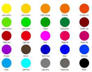 Filtre de couleur dichroïque optique ultra mince à haute température réfléchissant pour projecteur - Product Image 3