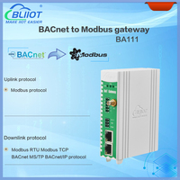 BACnet/IP BACnet MS/TP Modbus RTU TCP a Modbus WINCC/Kingview/e-Control Gateway con 4G/WIFI/GPS/RS485/RS232/LAN