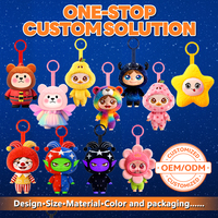 Solution personnalisée tout-en-un pour jouets artistiques OEM/ODM : Poupées en peluche à visage en vinyle, peluches style boîte mystère, porte-clés en peluche design