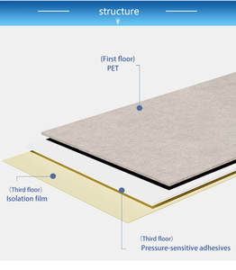 Panneau <span class=keywords><strong>mural</strong></span> en feutre épaissi auto-adhésif - Panneau <span class=keywords><strong>mural</strong></span> <span class=keywords><strong>acoustique</strong></span> insonorisant, résistant <span class=keywords><strong>à</strong></span> l'humidité et <span class=keywords><strong>à</strong></span> l'usure pour home cinéma - Product Image 5