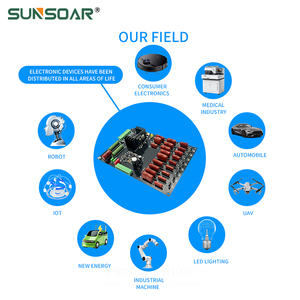 การเขียนโปรแกรม PCBA FCT MCU การปรับเทียบเฟิร์มแวร์ OEM |   บริการครบวงจรแบบครบชุด ISO9001 ประกอบและทดสอบกล่องสำเร็จรูปอย่างรวดเร็ว - Product Image 4