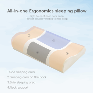 Almohada de Espuma Viscoelástica con Ondas Bordadas B-Sewn de YUE RISE, Soporte Cervical Ortopédico y Diseño Estético para el Hogar y Hoteles - Product Image 3