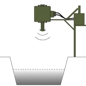 Sonda de Nivel de Radar de Alta Frecuencia de 26 GHz de Acero Inoxidable con Precisión de 5 mm y Sonda de Nivel de Radar IP67 con Alcance de 70 m para Medir el Nivel de Agua - Product Image 6