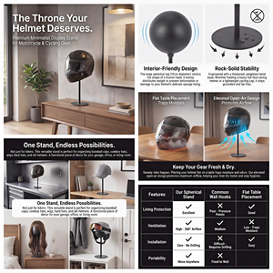 Soporte <span class=keywords><strong>para</strong></span> Casco de Motocicleta JFG, Venta al por Mayor Directa de Fábrica, Soporte de Pie Negro de Alta Calidad <span class=keywords><strong>para</strong></span> Exhibición y Almacenamiento - Product Image 2