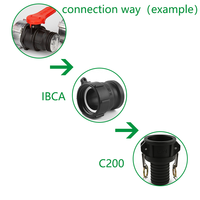 Adaptateur IBC Type A200 2 "filetage grossier S60X6 femelle à mâle raccord camlock raccords de tuyauterie à raccord rapide