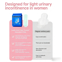 Serviettes absorbantes haute capacité pour l'incontinence, protection durable contre les fuites importantes chez la femme