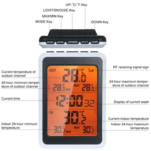 Termómetro Inalámbrico de Plástico para Escritorio, Pared o Exterior, Reloj LCD, Funciona con Baterí<span class=keywords><strong>a</strong></span>, Registros Máximos/Minimos, Estación Meteorológica para Interiores/Exteriores - Product Image 6