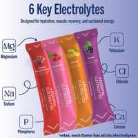 Sachets de poudre d'électrolytes à marque privée, mélange pour boisson, faible teneur en sucre, accélérateur d'hydratation, récupération rapide, 30 bâtonnets