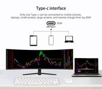 Vente en gros 49 pouces 5K moniteur 165Hz Curvo De 49 Pulgadas moniteur d'ordinateur PC moniteur de jeu incurvé