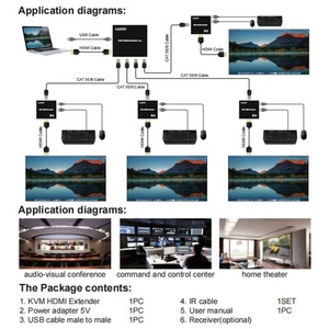 1080P วิดีโอ1x4 <span class=keywords><strong>HDMI</strong></span> KVM Extender <span class=keywords><strong>splitter</strong></span> over Cat5e/6อีเธอร์เน็ต1ถึง4ด้วย USB - Product Image 5