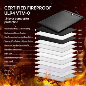 กระเป๋าเอกสารกันไฟ 6400 ทนความร้อน กันน้ำ 2 ช่อง ฉนวนกันความร้อน 12 ชั้น สำหรับเอกสารสำคัญ แฟ้ม เงินสด - Product Image 2