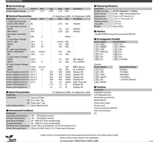 KH202SD58R1-M Hiển Thị VFD Đồng Hồ Mô Đun CU20027 CU20025 VFD - Product Image 2