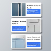 Panneau de commande sur pied personnalisable IP54 1,5 mm avec fenêtre d'observation et poutre transversale assortie pour l'alimentation des usines
