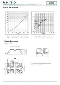 HCD5G120120P 1200V 120A炭化ケイ素ショットキーダイオード離散SiCモスペット - Product Image 6