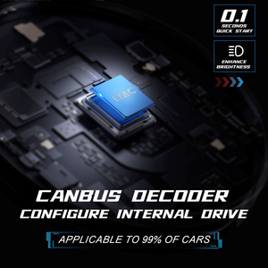 超明るいハイパワー110W 20000LM H4 LEDミニレンズプロジェクターファン付きLEDヘッドライト<span class=keywords><strong>H7</strong></span> H4 LED車のヘッドライト - Product Image 4