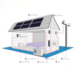 12000btu 1.5hp Energy Efficient Solar Absorption Power Multiair <b>Conditioner</b> Full Set <b>Mini</b> Split for Household Use ZM-12K Solar A - Product Image 2