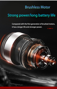 อักษรอียิปต์โบราณประแจแรงบิดลิเธียมแบบไร้แปรงถ่าน21V <span class=keywords><strong>ประแจ</strong></span>ชาร์จอุปกรณ์ไฟฟ้าแร็คไม้ซ่อมแซมอัตโนมัติ<span class=keywords><strong>ประแจ</strong></span>รับแรงกระแทก - Product Image 4