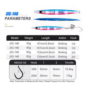 <span class=keywords><strong>เหยื่อ</strong></span>ตกปลา SKM 30 กรัม 40 กรัม 60 กรัม 80 กรัม <span class=keywords><strong>เหยื่อ</strong></span>จิ๊กโลหะแข็ง <span class=keywords><strong>เหยื่อ</strong></span>ตกปลาแบบจิ๊กกิ้งเร็ว ชุดเหยื่อตกปลา - Product Image 2