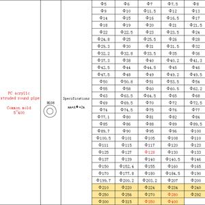 ท่อโพลีคาร์บอเนตใสคุณภาพสูง สำหรับงานก่อสร้างหลังสงคราม - Product Image 6