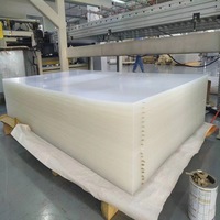 Venta Directa de Fábrica, Láminas Acrílicas Transparentes de Color de Alta Calidad y Durabilidad, 2mm/3mm/5mm, Servicio de Corte Personalizado e Impresión de Logotipos