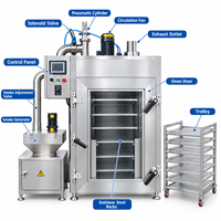 Fumoir automatique en acier inoxydable SUS304 pour la cuisson et le séchage de saucisses, poulet, canard, bacon, poisson
