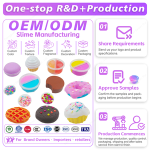 สไลม์รูปอาหาร ขนมเค้ก คุกกี้ วาฟเฟิล โดนัท สำหรับเด็ก ขายส่ง - Product Image 1