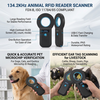 Lecteur de balises RFID pour animaux rechargeable 134,2 KHz ISO11784 FDX-B – Fabricant